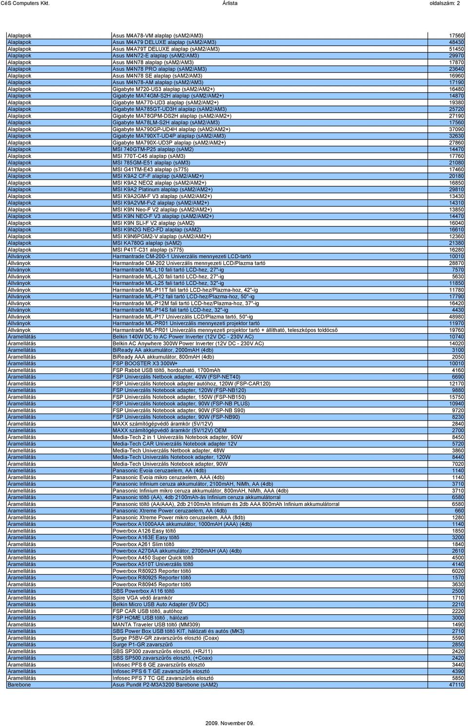 alaplap (sam2/am3) 29970 Alaplapok Asus M4N78 alaplap (sam2/am3) 17870 Alaplapok Asus M4N78 PRO alaplap (sam2/am3) 23640 Alaplapok Asus M4N78 SE alaplap (sam2/am3) 16960 Alaplapok Asus M4N78-AM