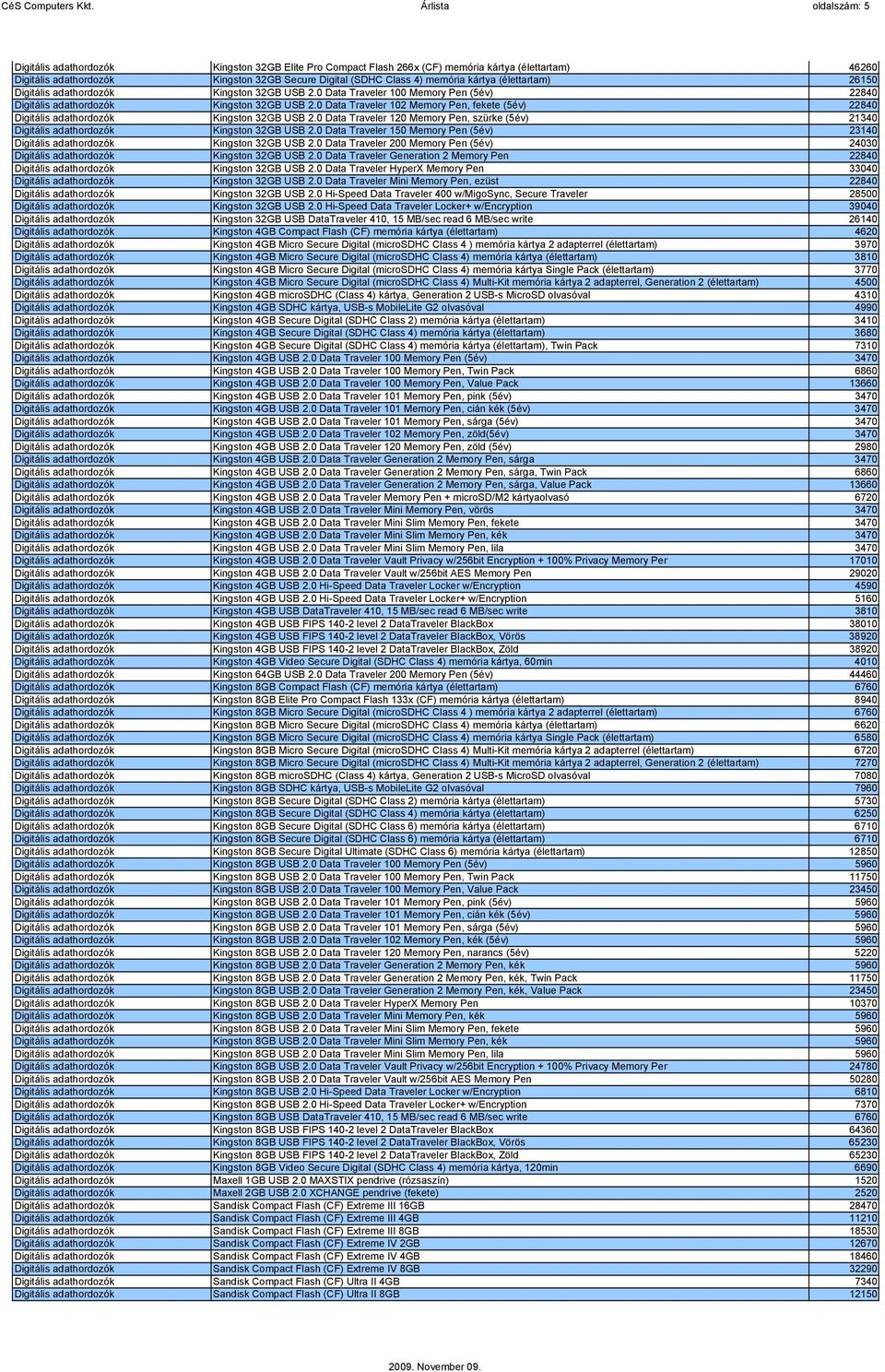 CéS Computers Kkt. Árlista oldalszám: 1 - PDF Ingyenes letöltés