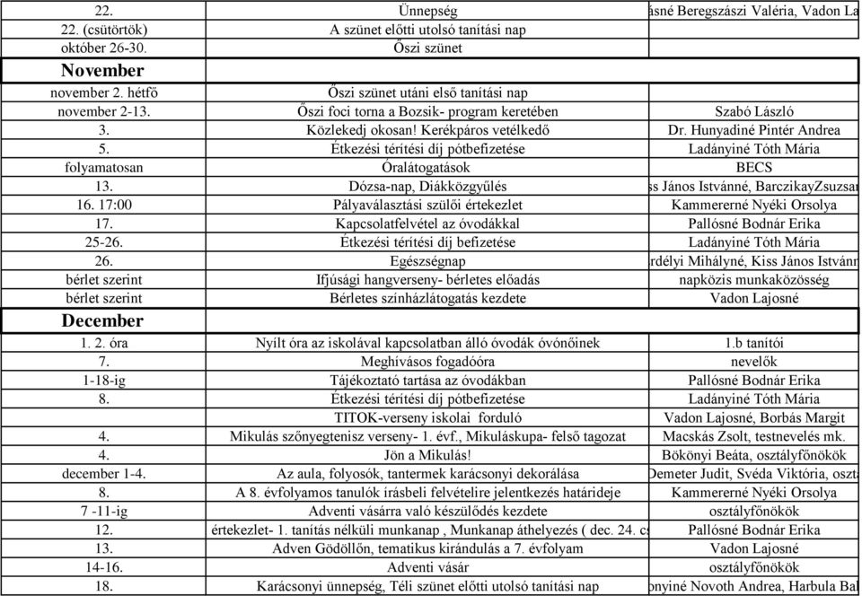 Étkezési térítési díj pótbefizetése folyamatosan Óralátogatások BECS 13. Dózsa-nap, Diákközgyűlés Kiss János Istvánné, BarczikayZsuzsanna 16.