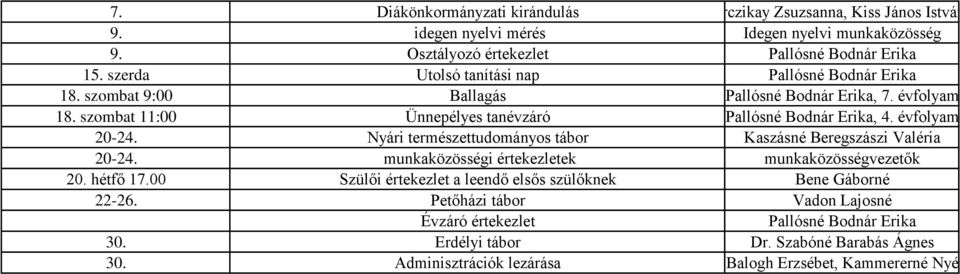 Nyári természettudományos tábor Kaszásné Beregszászi Valéria 20-24. munkaközösségi értekezletek munkaközösségvezetők 20. hétfő 17.