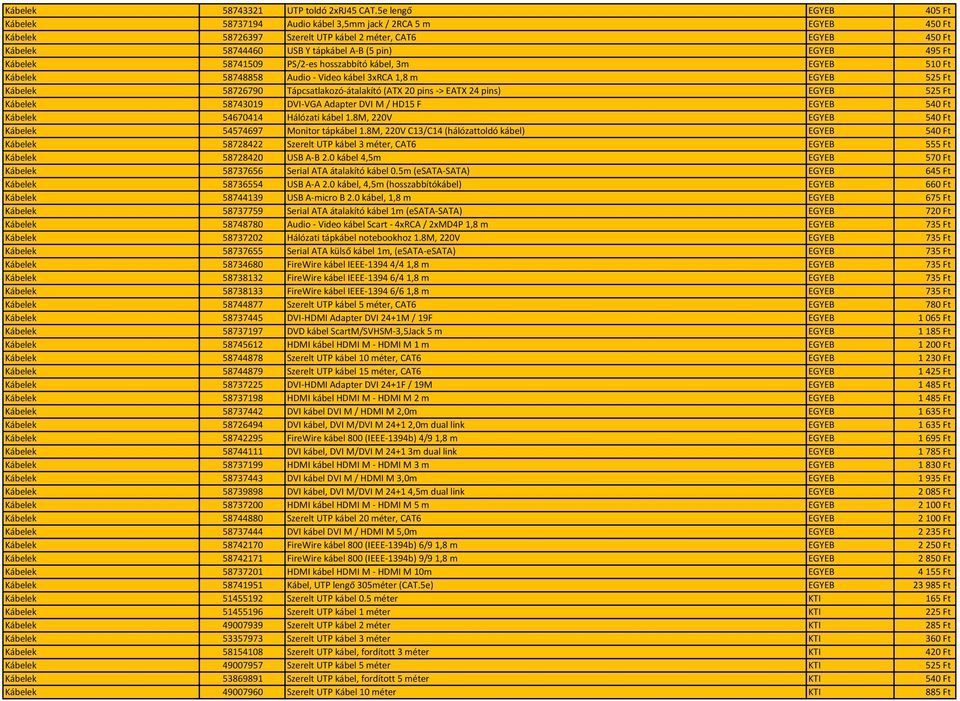 495 Ft Kábelek 58741509 PS/2-es hosszabbító kábel, 3m EGYEB 510 Ft Kábelek 58748858 Audio - Video kábel 3xRCA 1,8 m EGYEB 525 Ft Kábelek 58726790 Tápcsatlakozó-átalakító (ATX 20 pins -> EATX 24 pins)