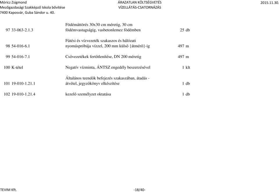 nyomáspróbája vízzel, 200 mm külső {átmérő}-ig 25 db 497 m 99 54-016-7.