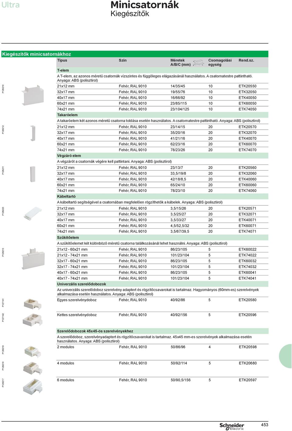 Anyaga: ABS (polisztirol) 21x12 mm Fehér, RAL 9010 14/35/45 10 ETK20550 32x17 mm Fehér, RAL 9010 19/55/76 10 ETK32050 40x17 mm Fehér, RAL 9010 16/66/92 10 ETK40050 60x21 mm Fehér, RAL 9010 23/85/115