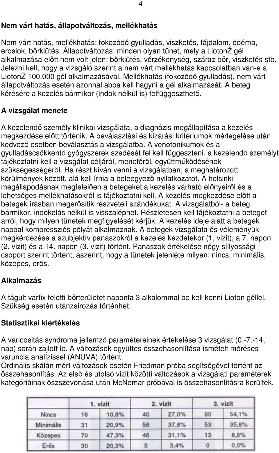 Jelezni kell, hogy a vizsgáló szerint a nem várt mellékhatás kapcsolatban van-e a LiotonŽ 100.000 gél alkalmazásával.