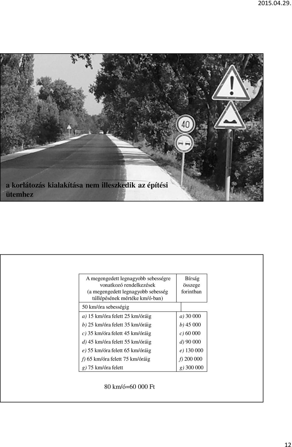 000 b) 25 km/óra felett 35 km/óráig b) 45 000 c) 35 km/óra felett 45 km/óráig c) 60 000 d) 45 km/óra felett 55 km/óráig d) 90 000 e)