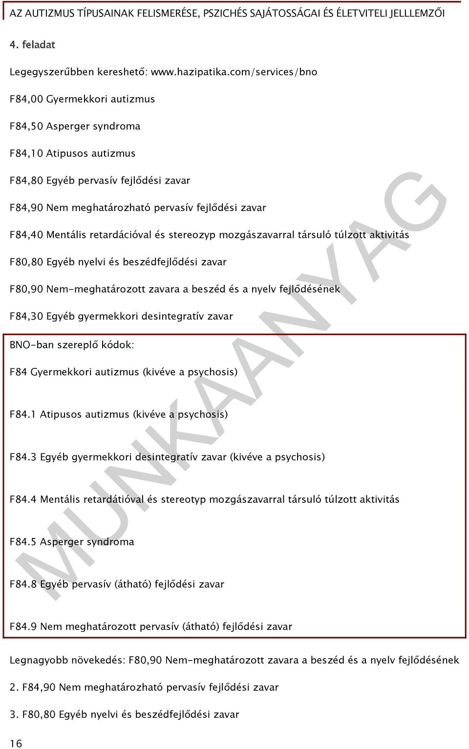 retardációval és stereozyp mozgászavarral társuló túlzott aktivitás F80,80 Egyéb nyelvi és beszédfejlődési zavar F80,90 Nem-meghatározott zavara a beszéd és a nyelv fejlődésének F84,30 Egyéb