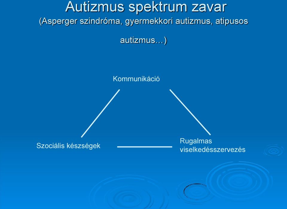 atipusos autizmus ) Kommunikáció