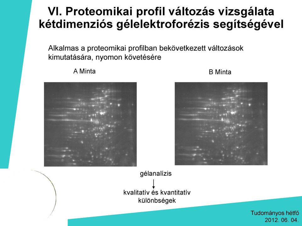 profilban bekövetkezett változások kimutatására, nyomon