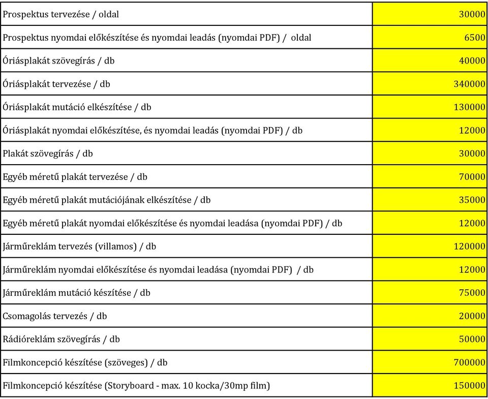 mutációjának elkészítése / db 35000 Egyéb méretű plakát nyomdai előkészítése és nyomdai leadása (nyomdai PDF) / db 12000 Járműreklám tervezés (villamos) / db 120000 Járműreklám nyomdai előkészítése