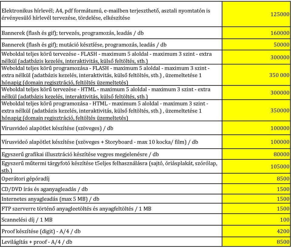 kezelés, interaktivitás, külső feltöltés, stb.) Weboldal teljes körű programozása - FLASH - maximum 5 aloldal - maximum 3 szint - extra nélkül (adatbázis kezelés, interaktivitás, külső feltöltés, stb.