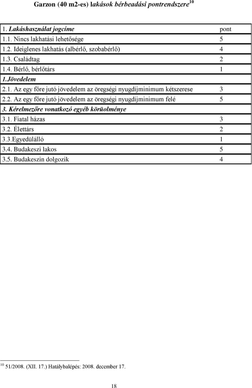 Kérelmezőre vonatkozó egyéb körüolménye 3.1. Fiatal házas 3 3.2. Élettárs 2 3.3.Egyedülálló 1 3.4. Budakeszi lakos 5 