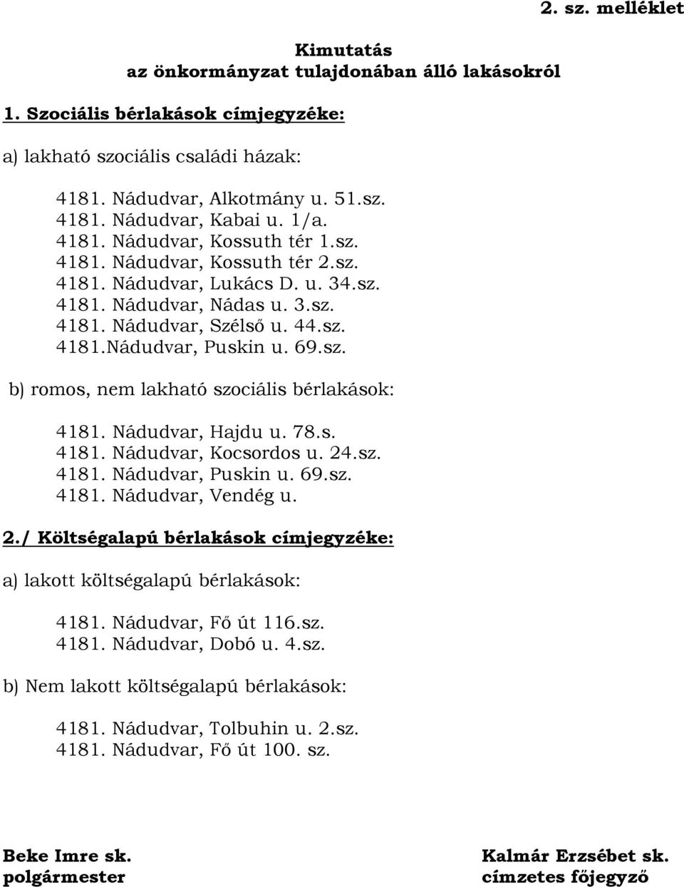 Nádudvar, Hajdu u. 78.s. 4181. Nádudvar, Kocsordos u. 24.sz. 4181. Nádudvar, Puskin u. 69.sz. 4181. Nádudvar, Vendég u. 2./ Költségalapú bérlakások címjegyzéke: a) lakott költségalapú bérlakások: 4181.