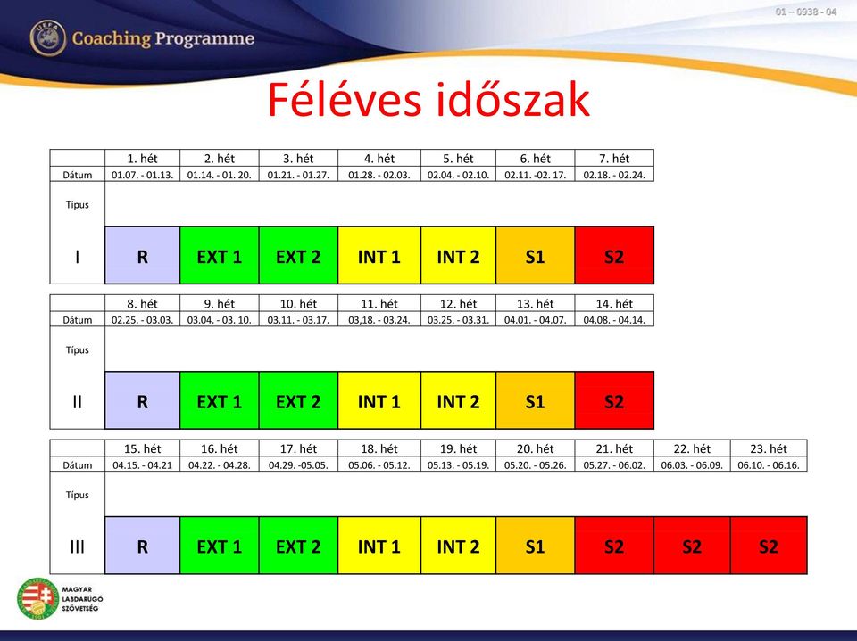 04.01. - 04.07. 04.08. - 04.14. Típus II R EXT 1 EXT 2 INT 1 INT 2 S1 S2 15. hét 16. hét 17. hét 18. hét 19. hét 20. hét 21. hét 22. hét 23. hét Dátum 04.15. - 04.21 04.22. - 04.28.