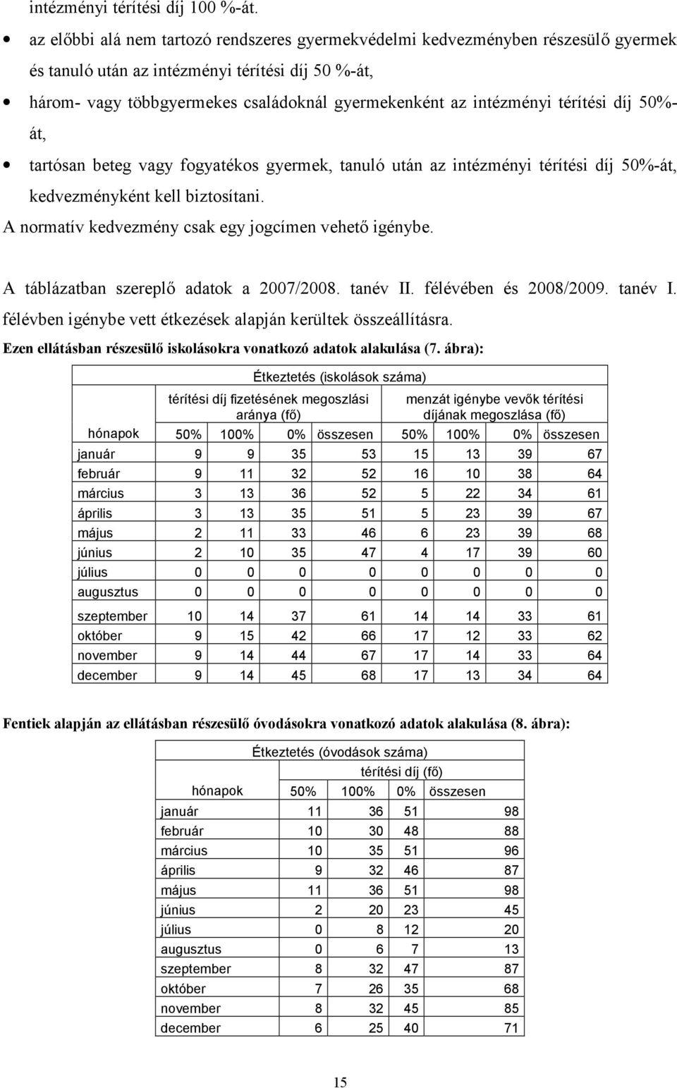 intézményi térítési díj 50%- át, tartósan beteg vagy fogyatékos gyermek, tanuló után az intézményi térítési díj 50%-át, kedvezményként kell biztosítani.