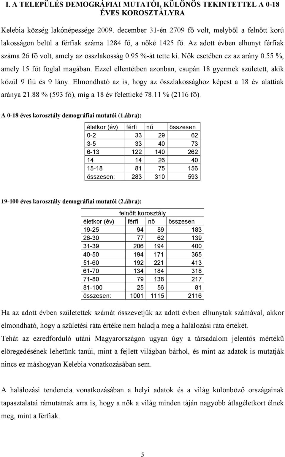 Nők esetében ez az arány 0.55 %, amely 15 főt foglal magában. Ezzel ellentétben azonban, csupán 18 gyermek született, akik közül 9 fiú és 9 lány.
