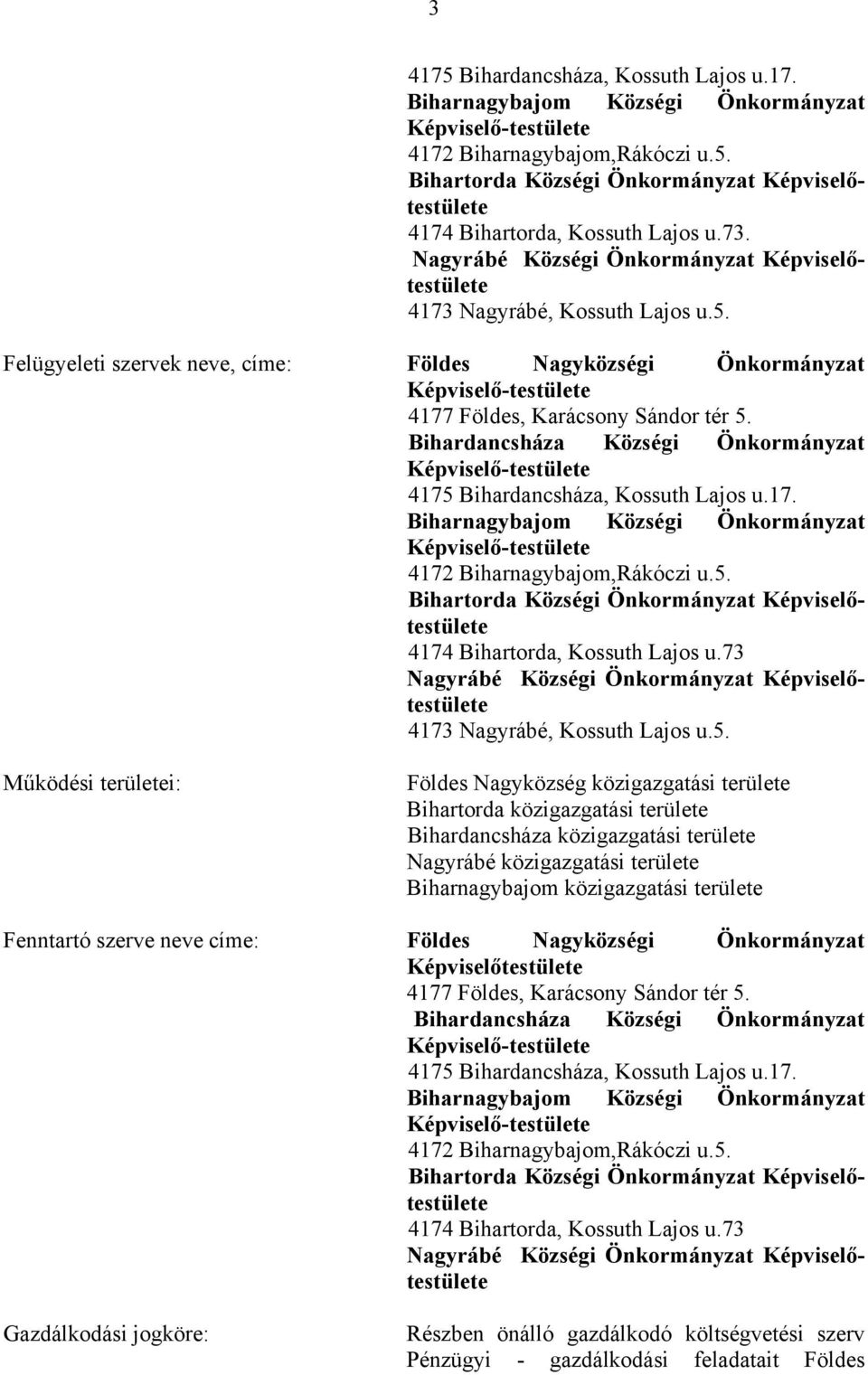 Bihardancsháza Községi Önkormányzat 4175 Bihardancsháza, Kossuth Lajos u.17. Biharnagybajom Községi Önkormányzat 4172 Biharnagybajom,Rákóczi u.5. Bihartorda Községi Önkormányzat Képviselőtestülete 4174 Bihartorda, Kossuth Lajos u.