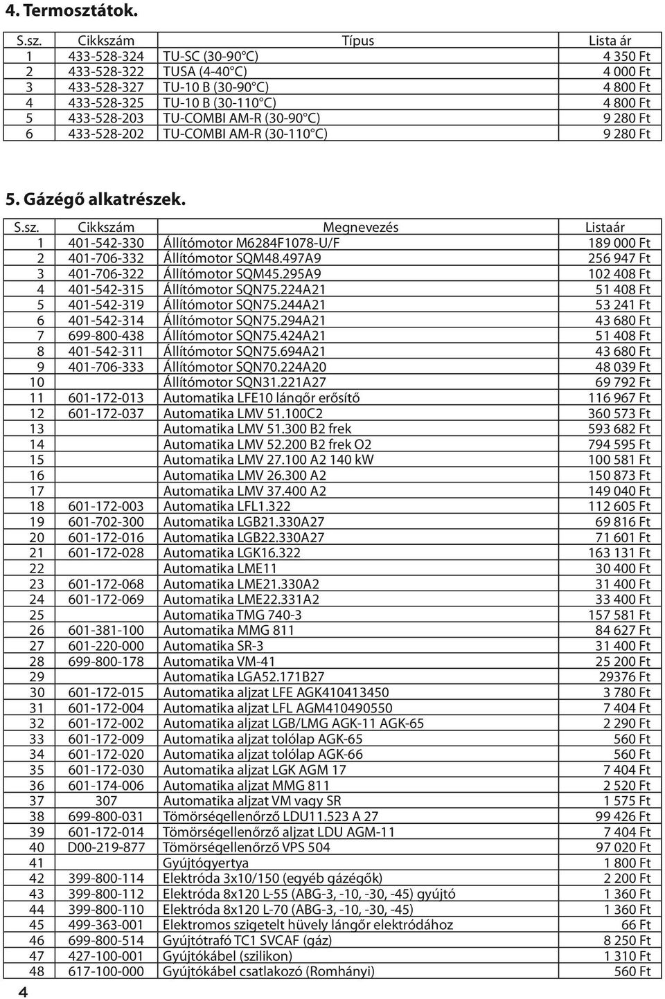 Cikkszám Típus Lista ár 1 433-528-324 TU-SC (30-90 C) 4 350 Ft 2 433-528-322 TUSA (4-40 C) 4 000 Ft 3 433-528-327 TU-10 B (30-90 C) 4 800 Ft 4 433-528-325 TU-10 B (30-110 C) 4 800 Ft 5 433-528-203