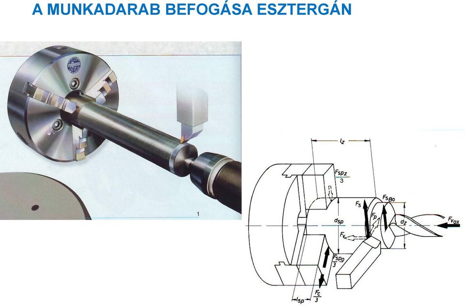 BEFOGÁS