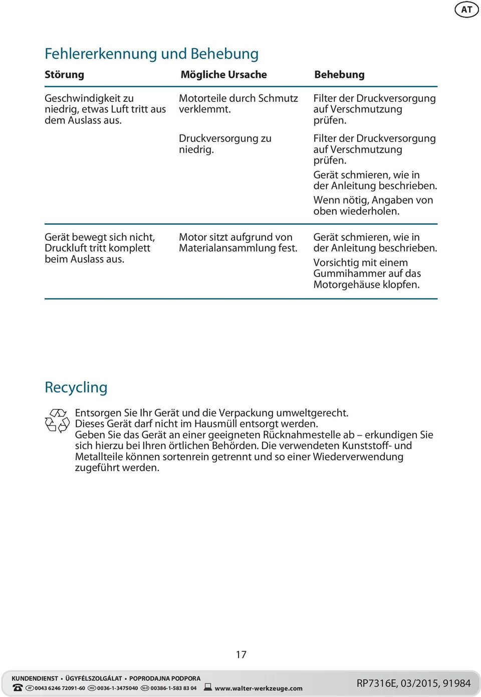 Filter der Druckversorgung auf Verschmutzung prüfen. Gerät schmieren, wie in der Anleitung beschrieben. Wenn nötig, Angaben von oben wiederholen. Gerät schmieren, wie in der Anleitung beschrieben. Vorsichtig mit einem Gummihammer auf das Motorgehäuse klopfen.