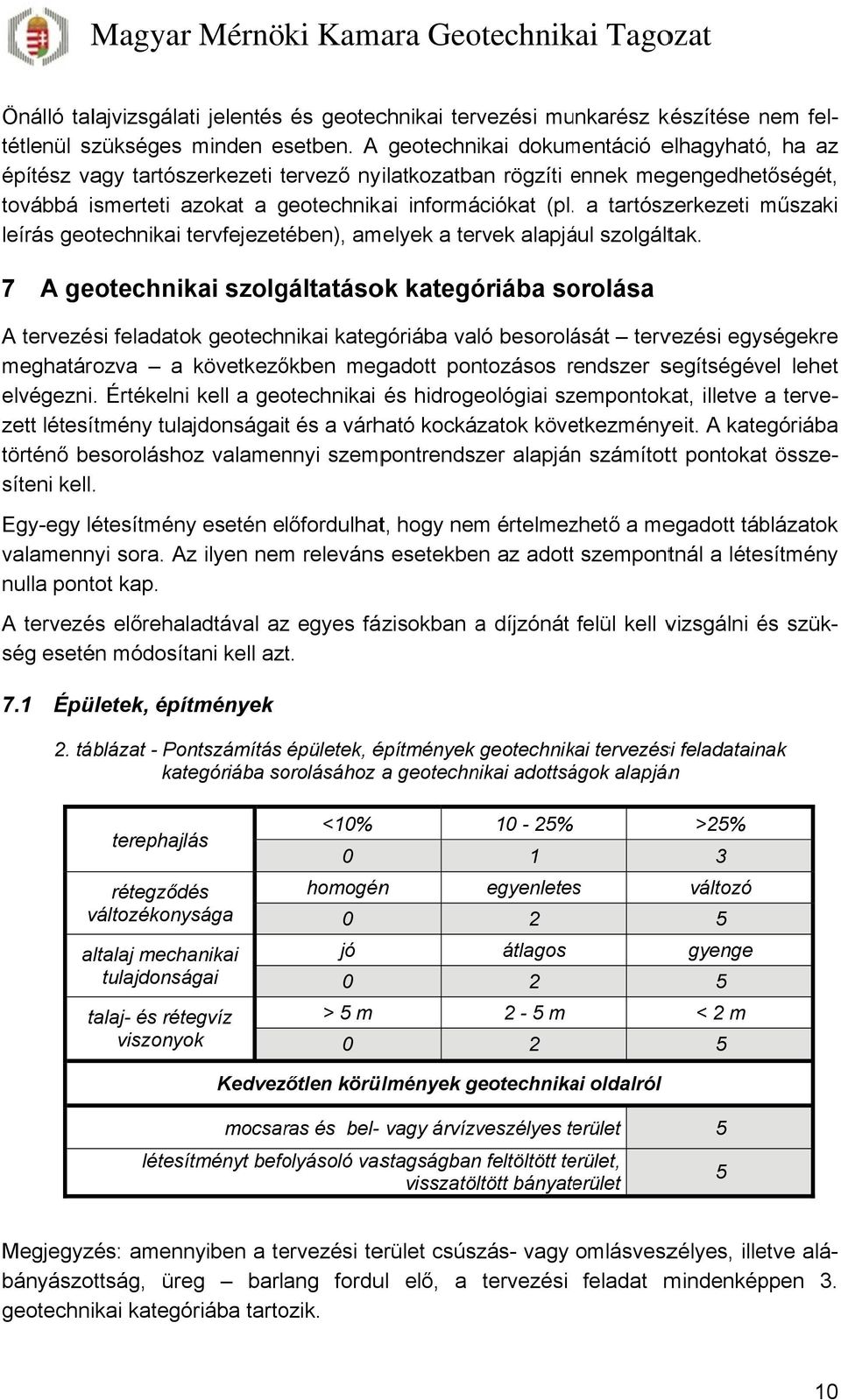 . a tartószerkezeti műszaki leírás geotechnikai tervfejezetében), amelyek a tervek alapjául szolgáltak.