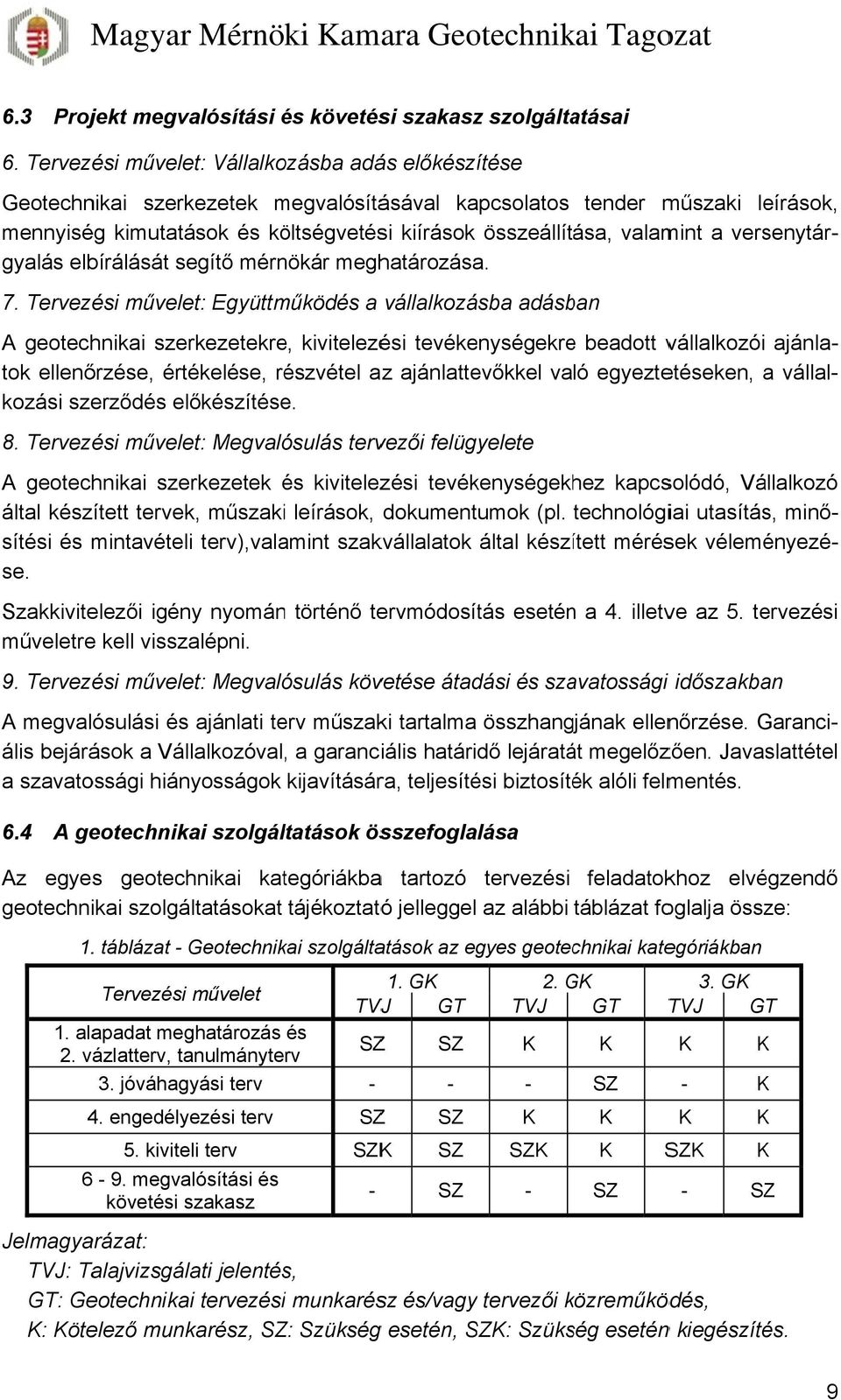 valamint a versenytár- gyalás elbírálását segítő mérnökár meghatározása. 7. Tervezési művelet: Együttműködés a vállalkozásba adásban 8.