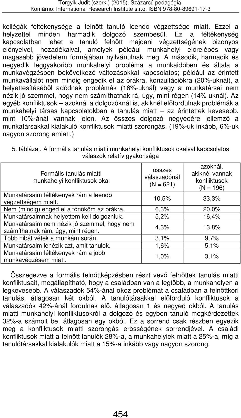 meg. A második, harmadik és negyedik leggyakoribb munkahelyi probléma a munkaidőben és általa a munkavégzésben bekövetkező változásokkal kapcsolatos; például az érintett munkavállalót nem mindig