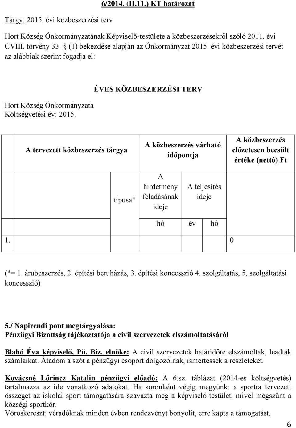 ÉVES KÖZBESZERZÉSI TERV A tervezett közbeszerzés tárgya A közbeszerzés várható időpontja A közbeszerzés előzetesen becsült értéke (nettó) Ft típusa* A hirdetmény feladásának ideje A teljesítés ideje