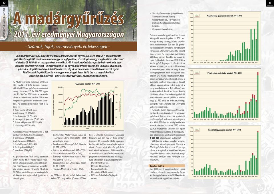 A madárgyűrűzés segítségével sok más igen hasznos eredmény mellett megismerhetjük az egyes madárfajok szezonális vonulási útvonalait, pihenő- és táplálkozóhelyeit, telelőterületeit, végső soron a