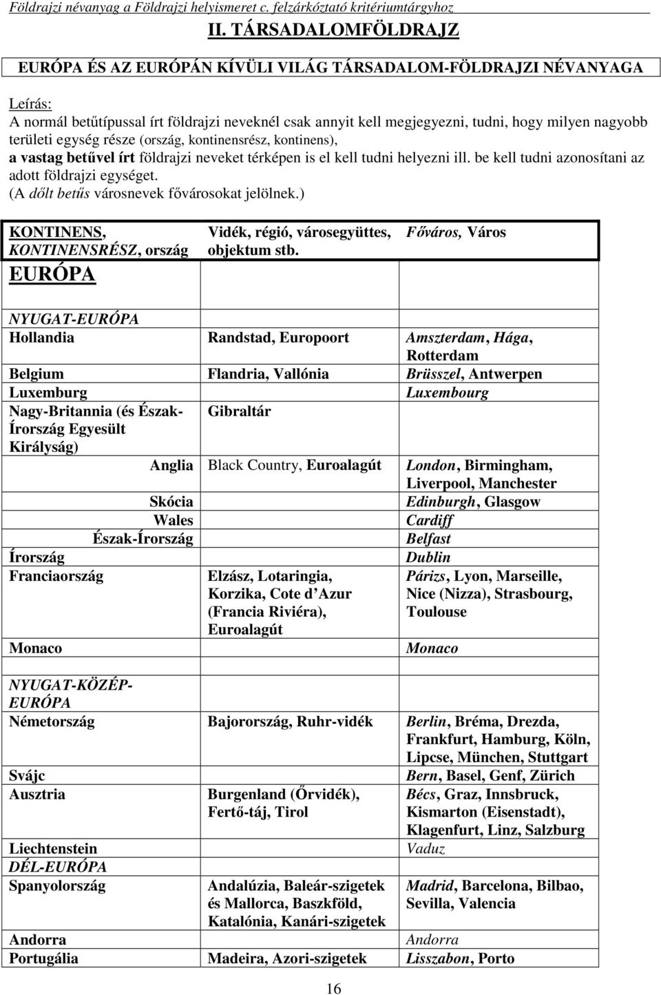 (A dőlt betűs városnevek fővárosokat jelölnek.) KONTINENS, KONTINENSRÉSZ, ország EURÓPA Vidék, régió, városegyüttes, objektum stb.