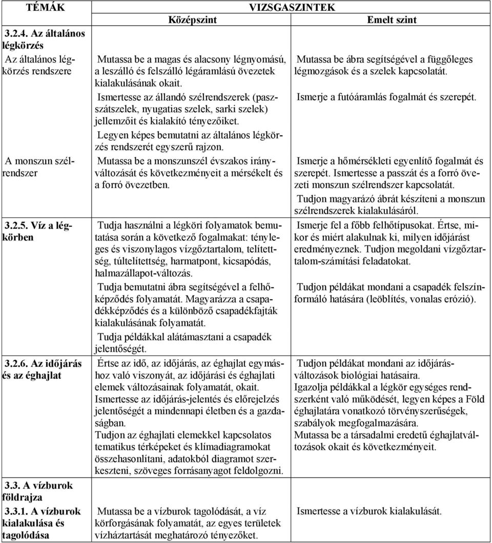 Ismertesse az állandó szélrendszerek (paszszátszelek, nyugatias szelek, sarki szelek) jellemzőit és kialakító tényezőiket. Legyen képes bemutatni az általános légkörzés rendszerét egyszerű rajzon.