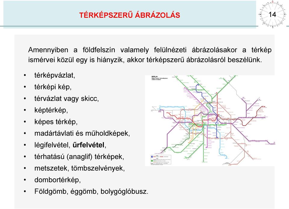 térképvázlat, térképi kép, térvázlat vagy skicc, képtérkép, képes térkép, madártávlati és