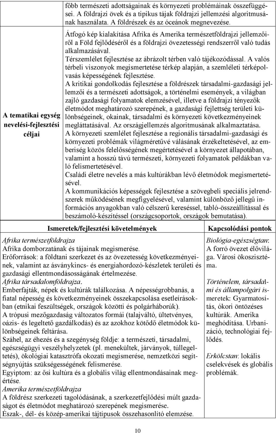 Átfogó kép kialakítása Afrika és Amerika természetföldrajzi jellemzőiről a Föld fejlődéséről és a földrajzi övezetességi rendszerről való tudás alkalmazásával.