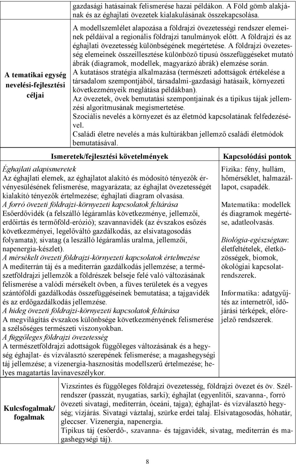 A földrajzi övezetesség elemeinek összeillesztése különböző típusú összefüggéseket mutató ábrák (diagramok, modellek, magyarázó ábrák) elemzése során.