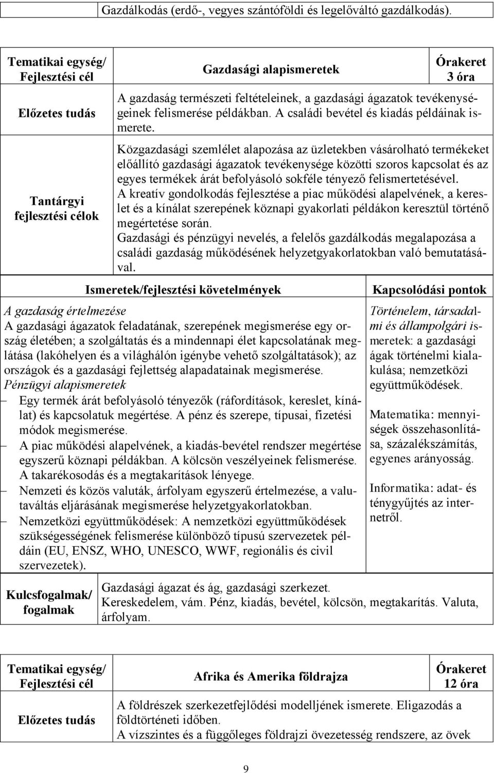 felismerése példákban. A családi bevétel és kiadás példáinak ismerete.