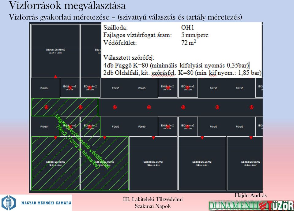 Nyitott és a zárt szórófejes sprinkler berendezések méretezése és  kialakítása - PDF Ingyenes letöltés