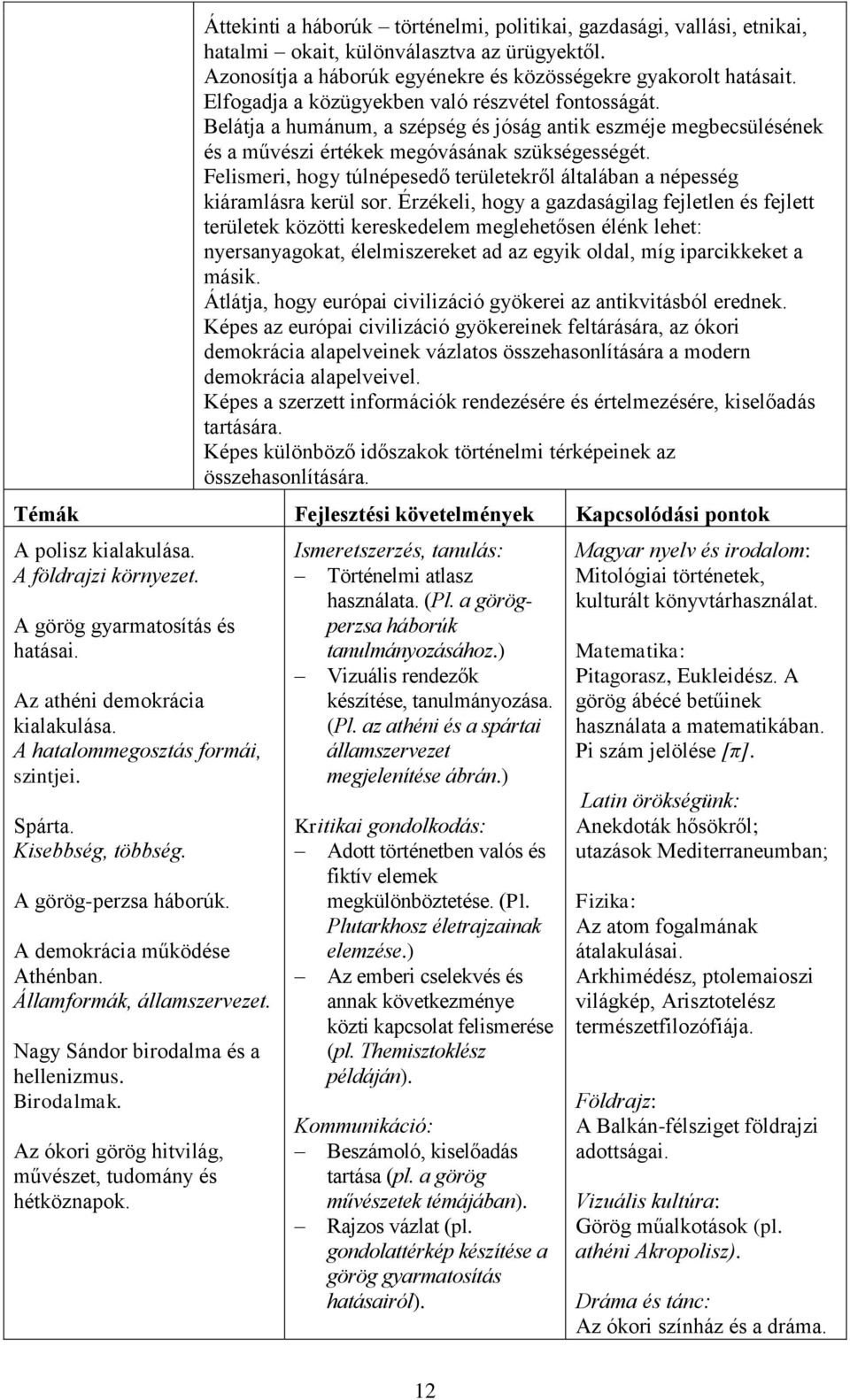 Felismeri, hogy túlnépesedő területekről általában a népesség kiáramlásra kerül sor.