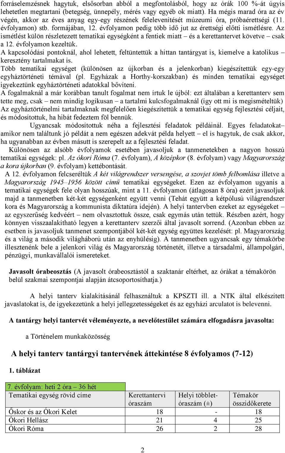 évfolyamon pedig több idő jut az érettségi előtti ismétlésre. Az ismétlést külön részletezett tematikai egységként a fentiek miatt és a kerettantervet követve csak a 12. évfolyamon kezeltük.