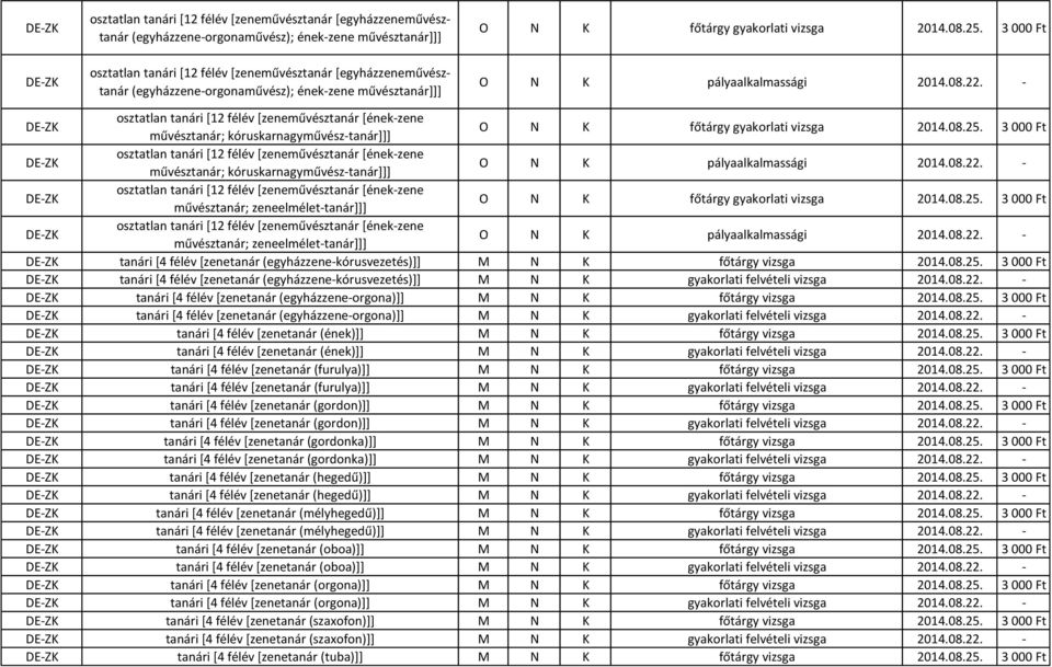 3 000 Ft DE-ZK osztatlan tanári [12 félév [zeneművésztanár [ének-zene művésztanár; kóruskarnagyművész-] O N K főtárgy gyakorlati vizsga 2014.08.25.