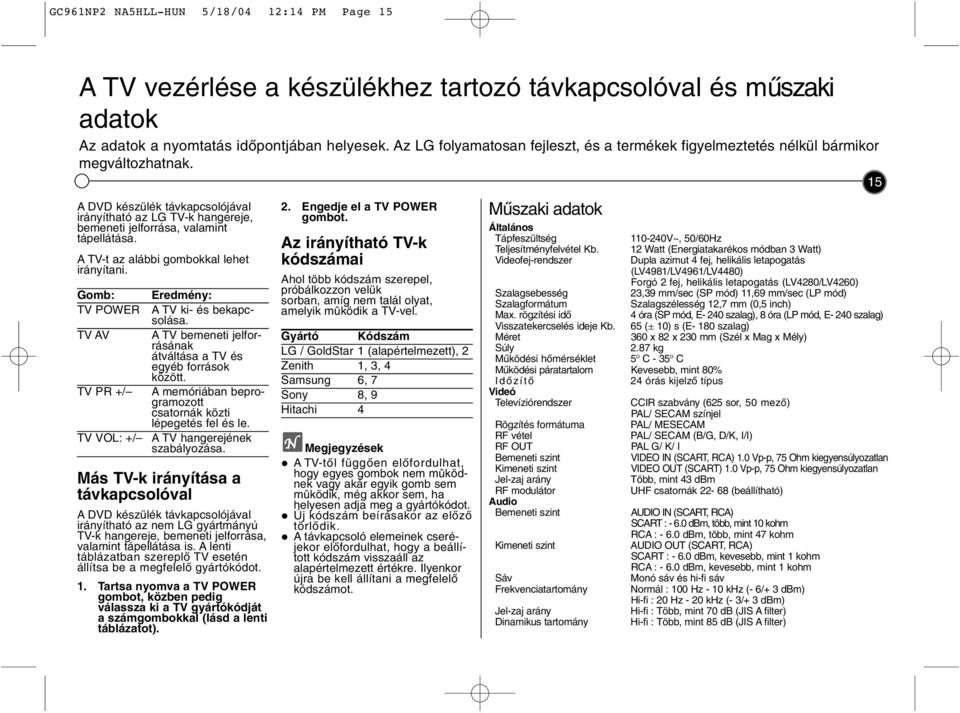 A TV-t az alább gombokkal lehet rányítan. Gomb: Eredmény: TV POWER A TV k- és bekapcsolása. TV AV A TV bemenet jelforrásának átváltása a TV és egyéb források között.
