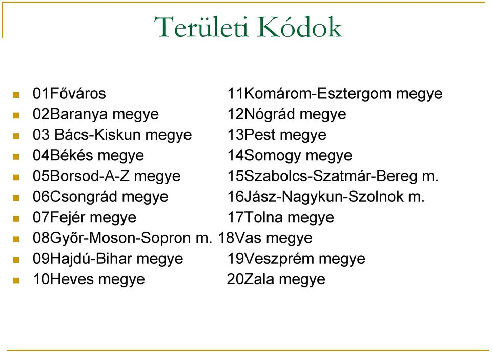 15Szabolcs-Szatmár-Bereg m. 06Csongrád megye 16Jász-Nagykun-Szolnok m.