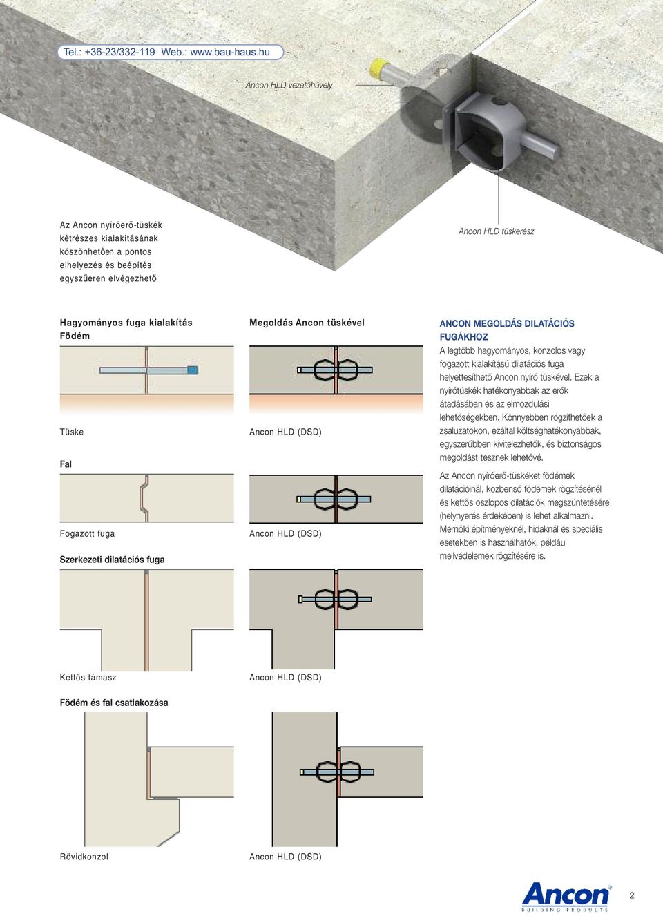 Tüske Fal Fogazott fuga Szerkezeti dilatációs fuga Megoldás Ancon tüskével Ancon LD (DSD) Ancon LD (DSD) ANCON MEGOLDÁS DILATÁCIÓS FUGÁKOZ A legtöbb hagyományos, konzolos vagy fogazott kialakítású