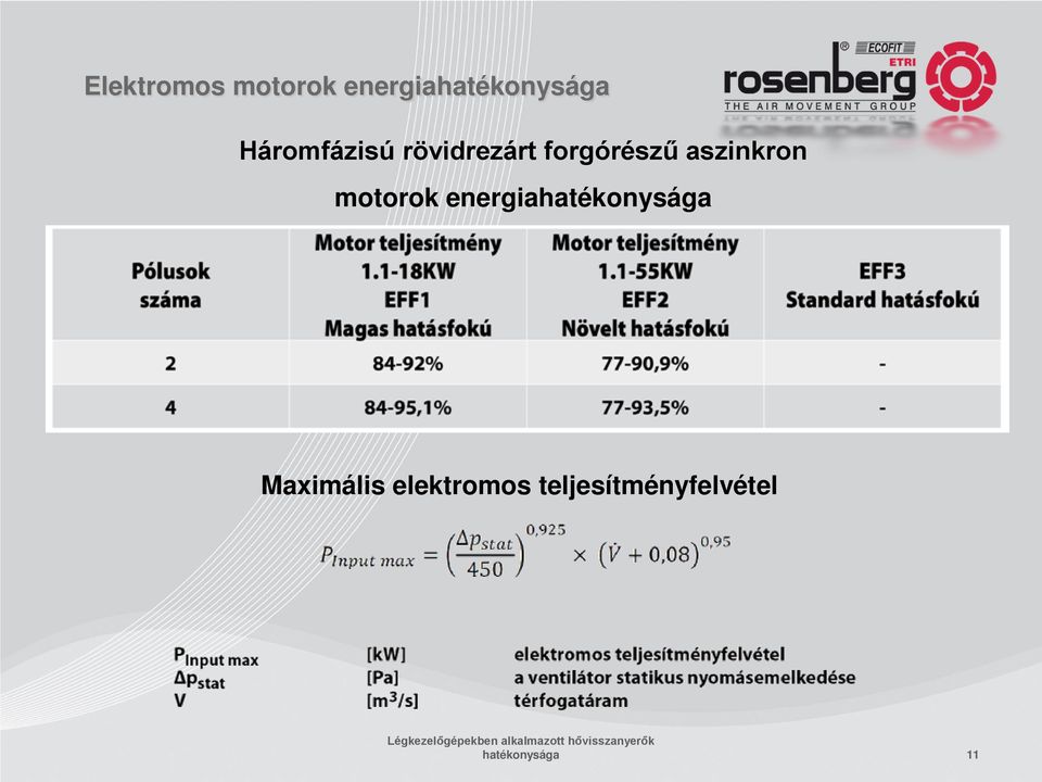 aszinkron motorok energiahatékonysága