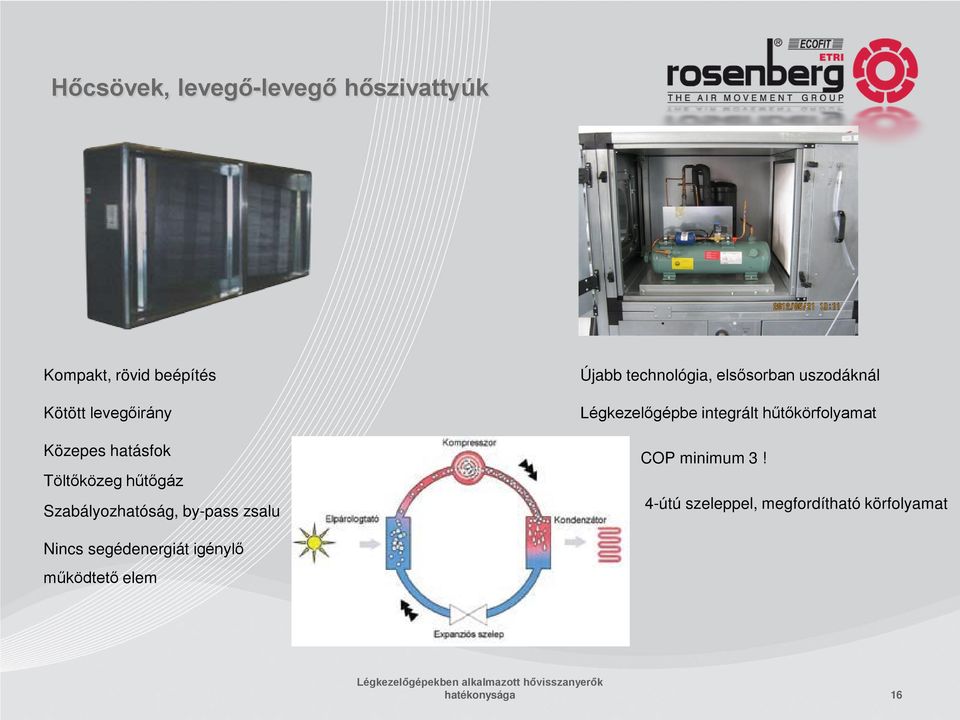 elsősorban uszodáknál Légkezelőgépbe integrált hűtőkörfolyamat COP minimum 3!