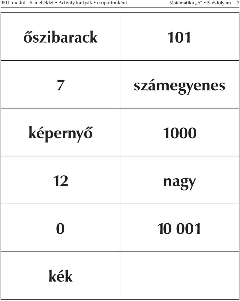 csoportonként Matematika A 5.