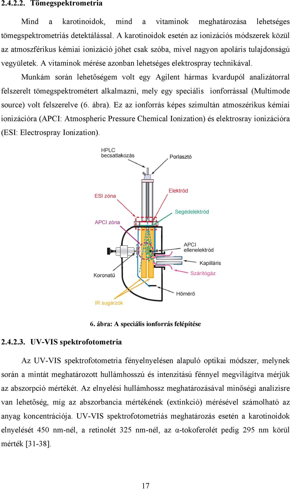 A vitaminok mérése azonban lehetséges elektrospray technikával.