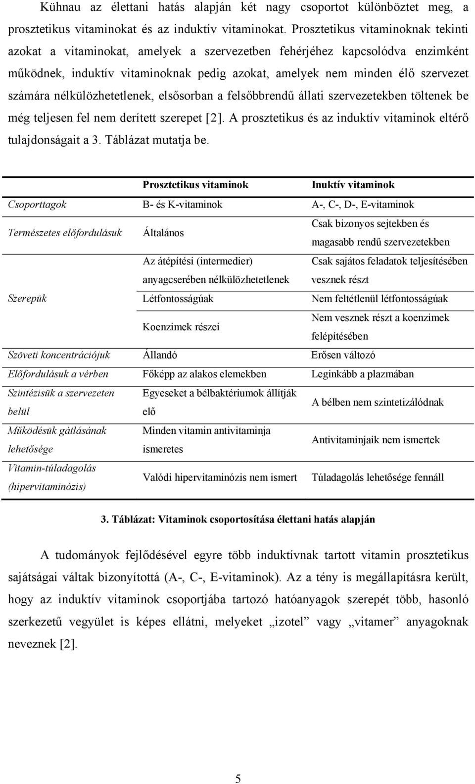 nélkülözhetetlenek, elsősorban a felsőbbrendű állati szervezetekben töltenek be még teljesen fel nem derített szerepet [2]. A prosztetikus és az induktív vitaminok eltérő tulajdonságait a 3.