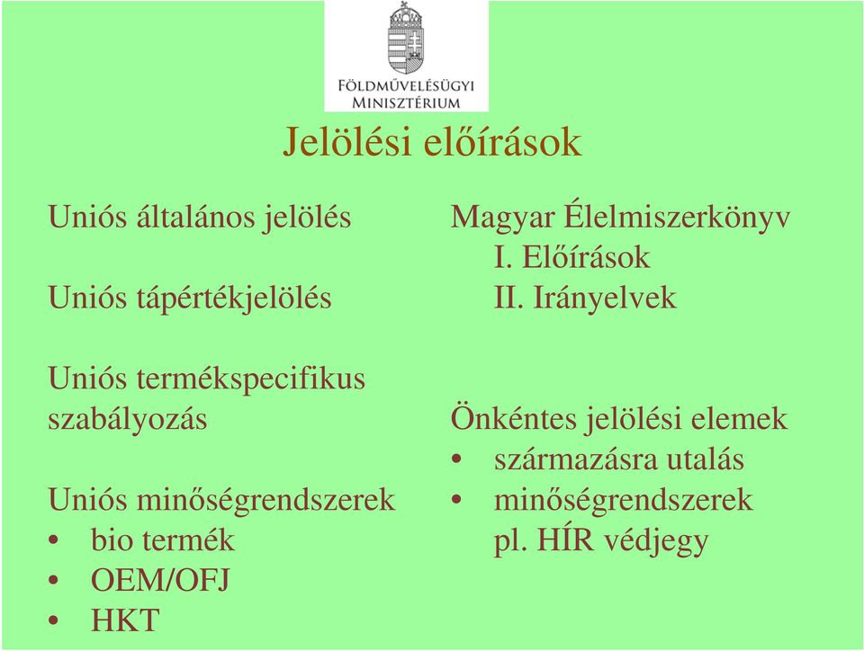 termék OEM/OFJ HKT Magyar Élelmiszerkönyv I. Előírások II.