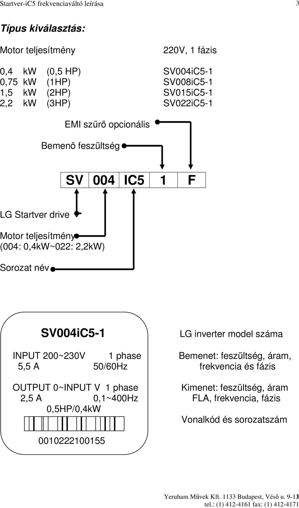 SV004iC5-1 LG inverter model száma INPUT 200~230V 1 phase Bemenet: feszültség, áram, 5,5 A 50/60Hz frekvencia és fázis OUTPUT 0~INPUT V 1 phase