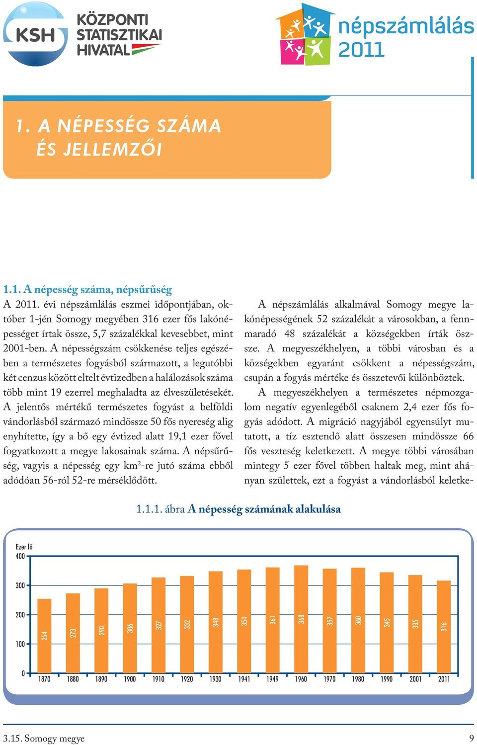 A népességszám csökkenése teljes egészében a természetes fogyásból származott, a legutóbbi két cenzus között eltelt évtizedben a halálozások száma több mint 19 ezerrel meghaladta az élveszületésekét.