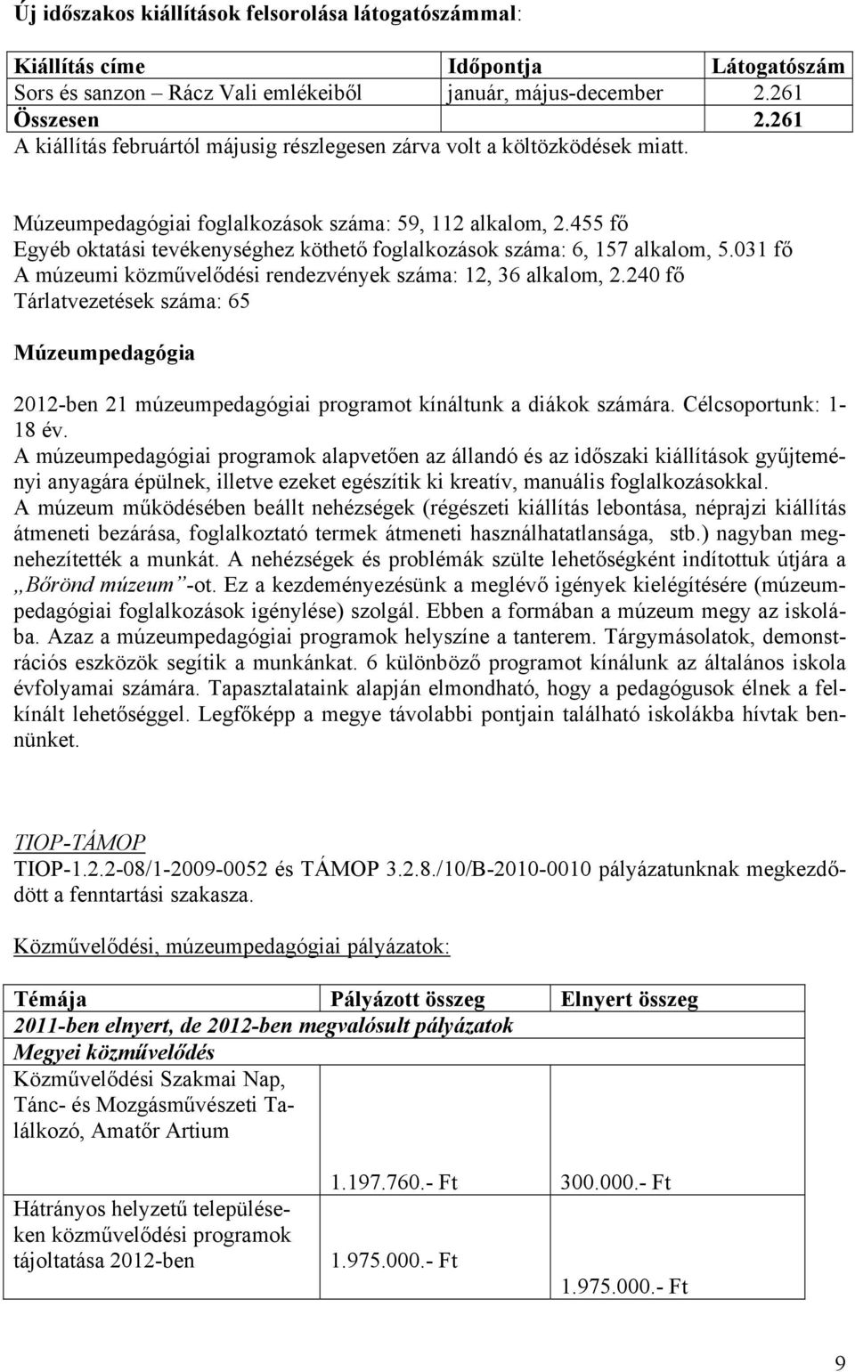 455 fő Egyéb oktatási tevékenységhez köthető foglalkozások száma: 6, 157 alkalom, 5.031 fő A múzeumi közművelődési rendezvények száma: 12, 36 alkalom, 2.